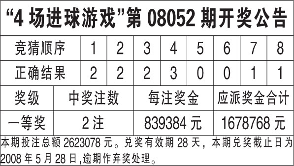 香港最近50期開獎(jiǎng)號(hào)碼分析與預(yù)測(cè)，香港最近50期開獎(jiǎng)號(hào)碼分析與預(yù)測(cè)，揭秘幸運(yùn)之門背后的秘密