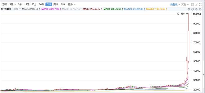 澳門王中王100%期期準(zhǔn),實(shí)地驗(yàn)證設(shè)計(jì)解析_優(yōu)選版48.248