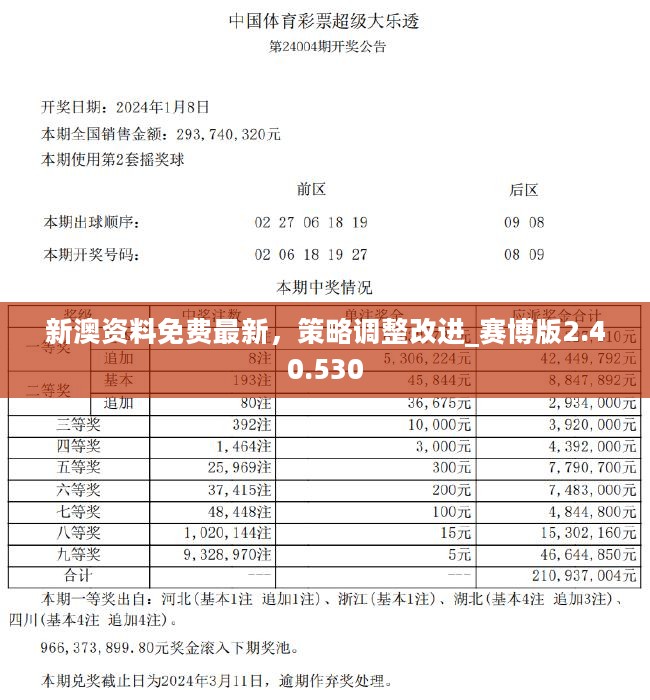 新澳2024年免資料費,經典解釋定義_免費版68.348