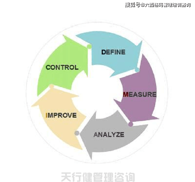 澳門王中王100%期期準(zhǔn),項目管理推進(jìn)方案_專業(yè)款30.974