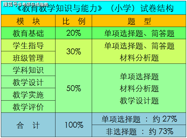 第1683頁