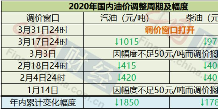 王中王100%期準一肖專家分析,完善的執(zhí)行機制分析_DX版33.611