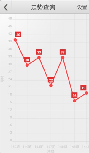 澳門管家婆四肖選一肖期期準(zhǔn),適用設(shè)計(jì)解析_T82.664