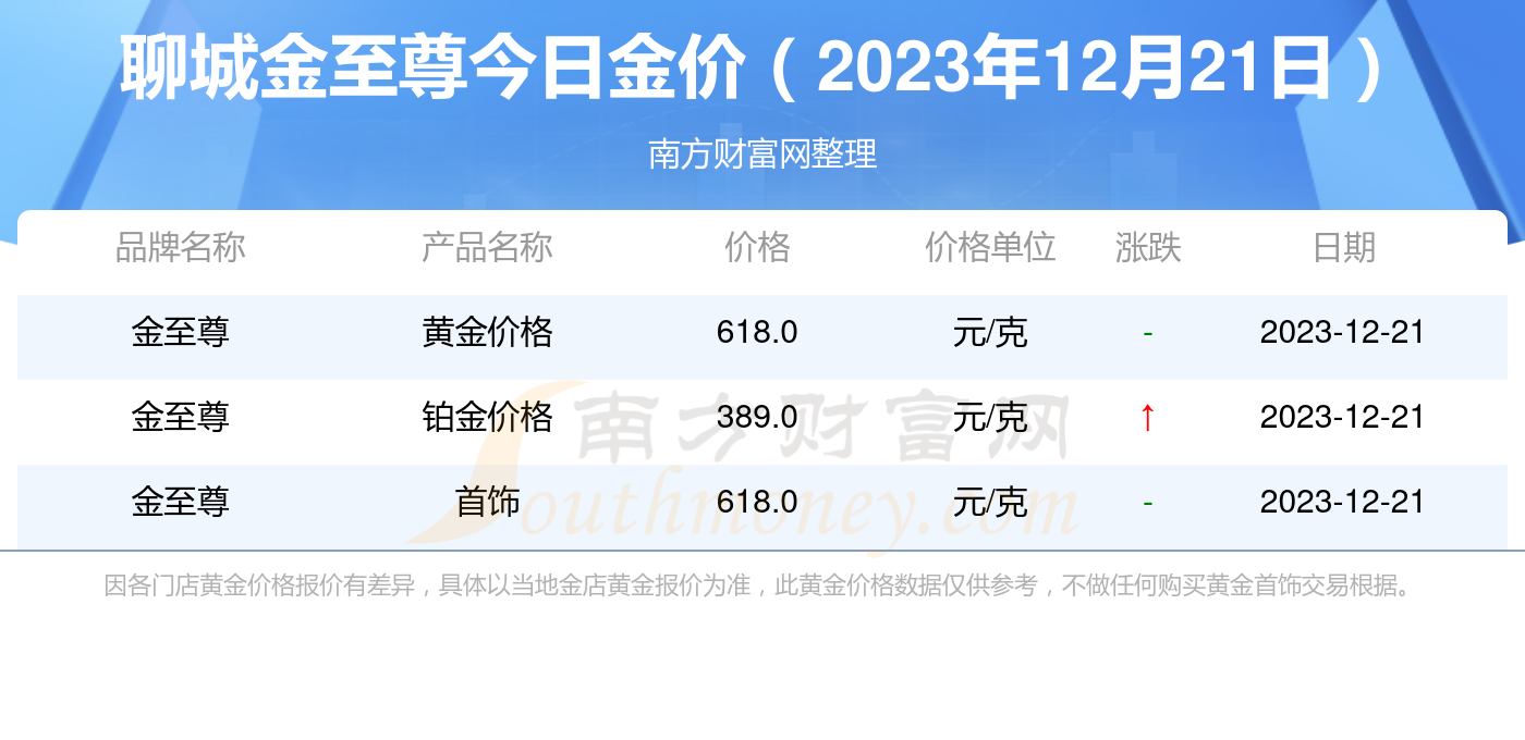 2024新澳門歷史開獎記錄查詢結(jié)果,數(shù)據(jù)支持策略解析_Linux21.106