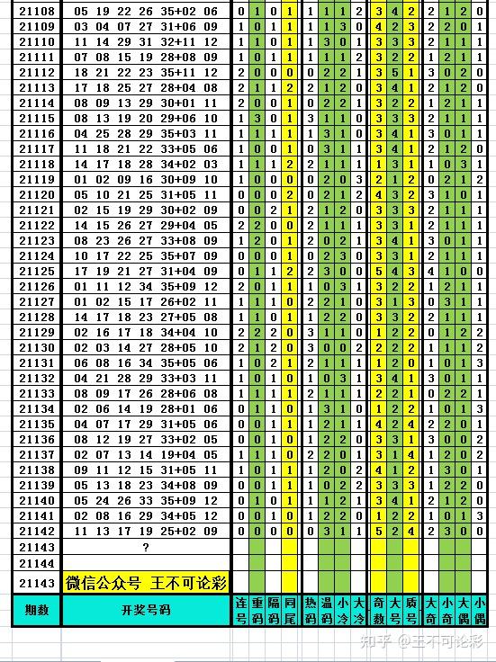 新澳門2024歷史開獎記錄查詢表,數(shù)據(jù)分析決策_tShop71.178