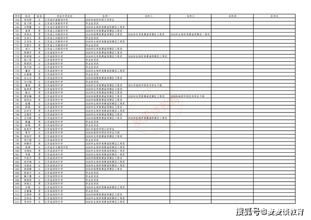 2024澳門天天六開好彩,適用計(jì)劃解析方案_專業(yè)版81.717