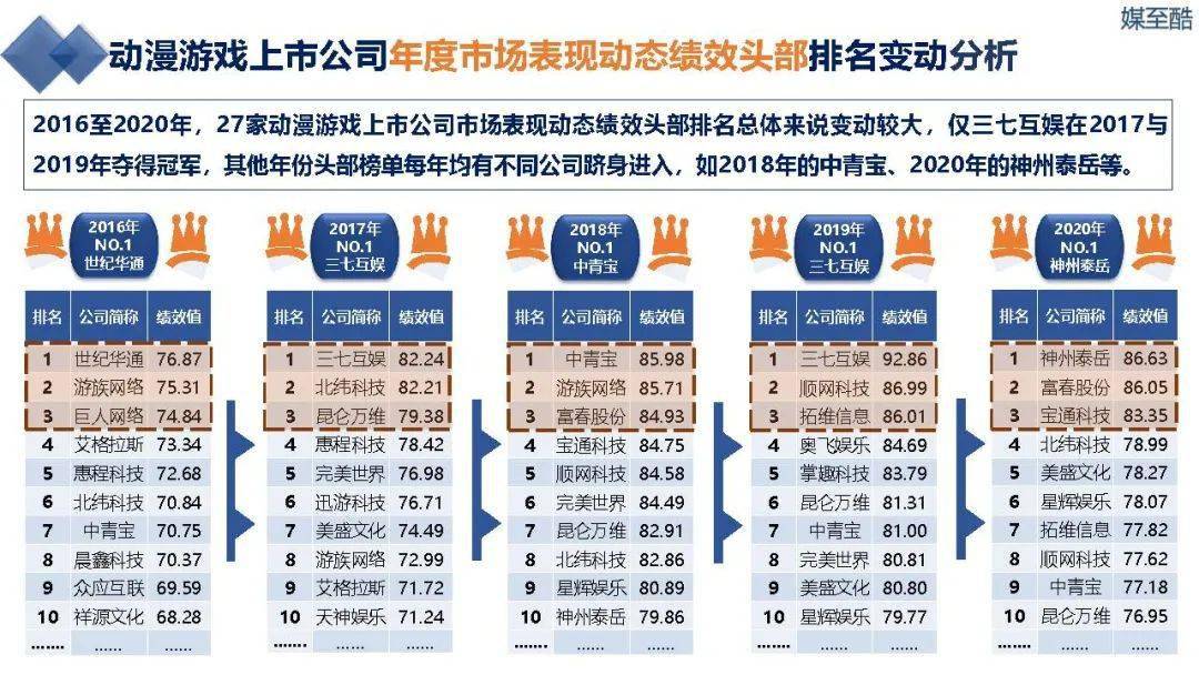 澳門三肖三碼精準(zhǔn)100%澳門公司介紹,實地分析數(shù)據(jù)應(yīng)用_復(fù)刻款98.558