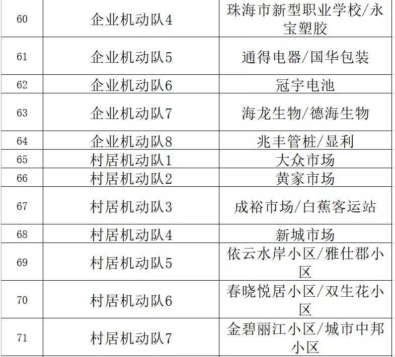 澳門三肖三碼精準100%黃大仙,資源實施策略_soft89.255