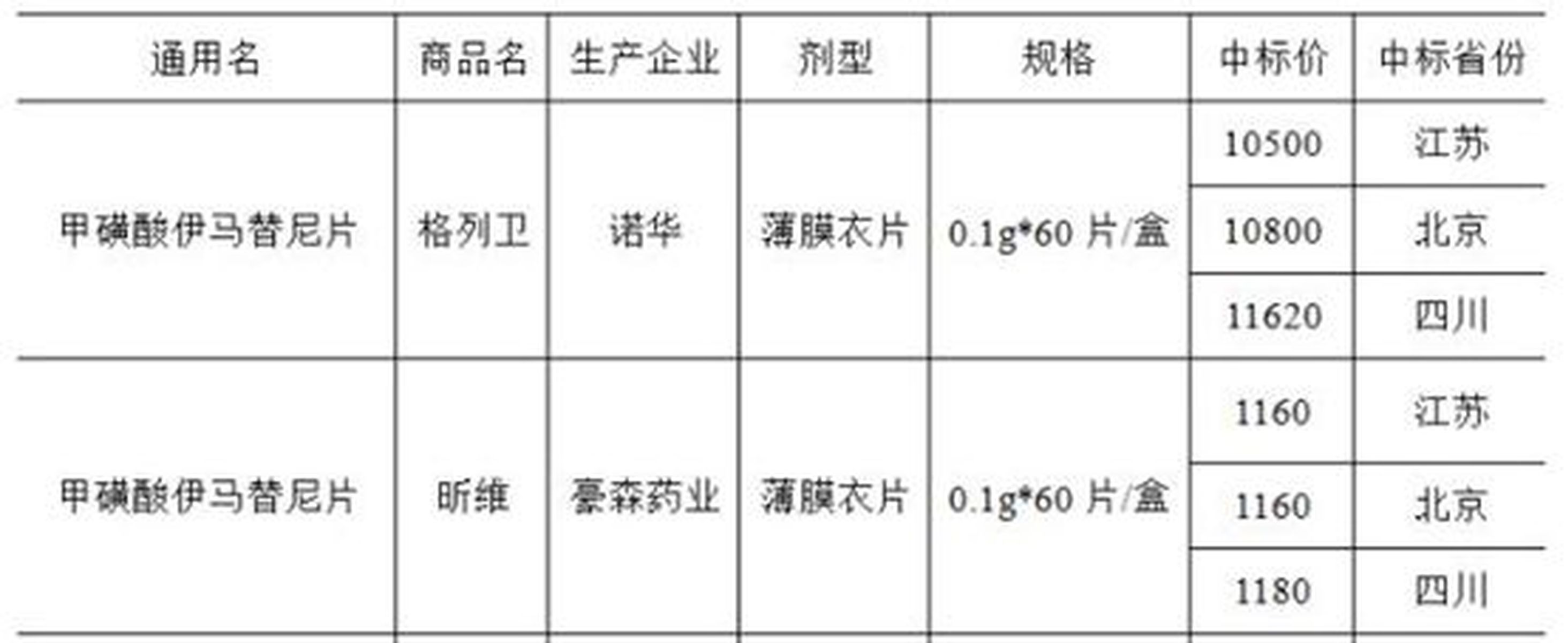 一肖一碼一中一特,定性評估說明_pack99.764