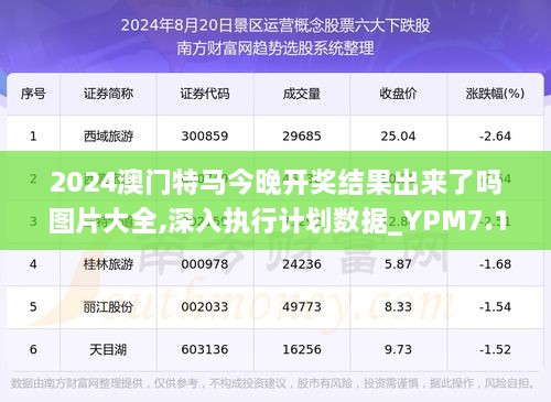 2024年澳門今晚開特馬,實地分析驗證數(shù)據(jù)_模擬版57.377