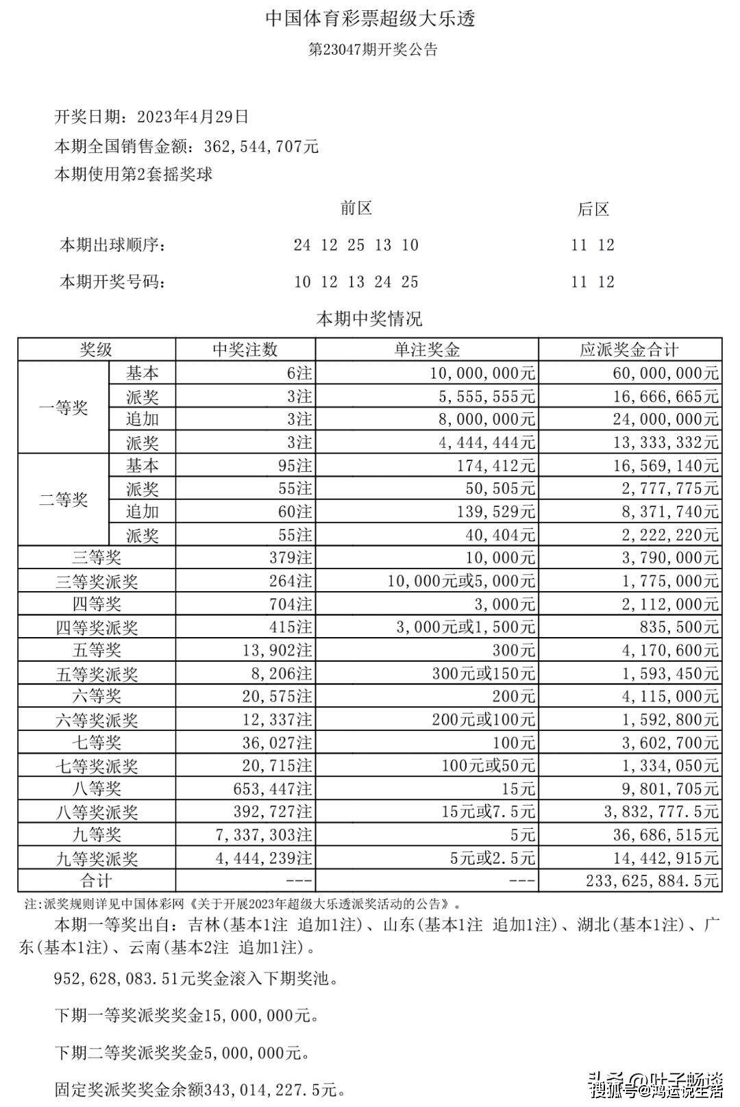 關(guān)于新澳天天開獎(jiǎng)資料大全第1052期的探討與警示——警惕違法犯罪問題的重要性，新澳天天開獎(jiǎng)資料第1052期警示，探討與防范違法犯罪問題的重要性