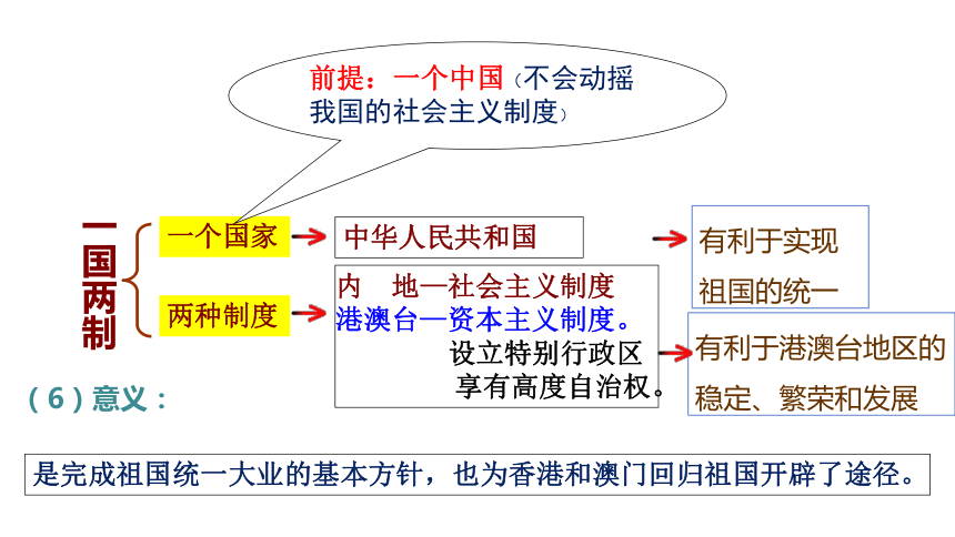 香港澳門今晚開獎(jiǎng)結(jié)果,現(xiàn)狀分析解釋定義_UHD29.287