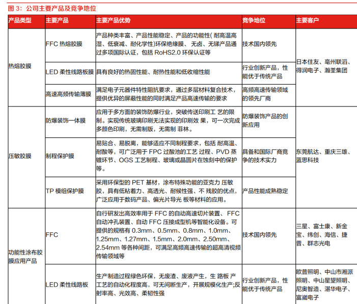 0149775cσm查詢,澳彩資料,創(chuàng)新性計(jì)劃解析_Device33.587