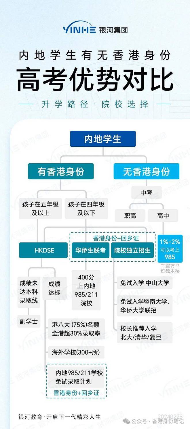 香港最快最準(zhǔn)資料免費(fèi)2017-2,實(shí)踐解答解釋定義_1440p96.684