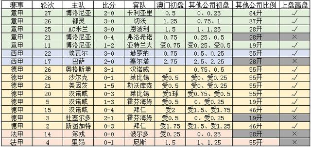 警惕虛假博彩信息，切勿陷入犯罪漩渦——以新澳門一碼一碼100準確為警示，警惕虛假博彩信息，以新澳門一碼一碼為警示，避免陷入犯罪漩渦