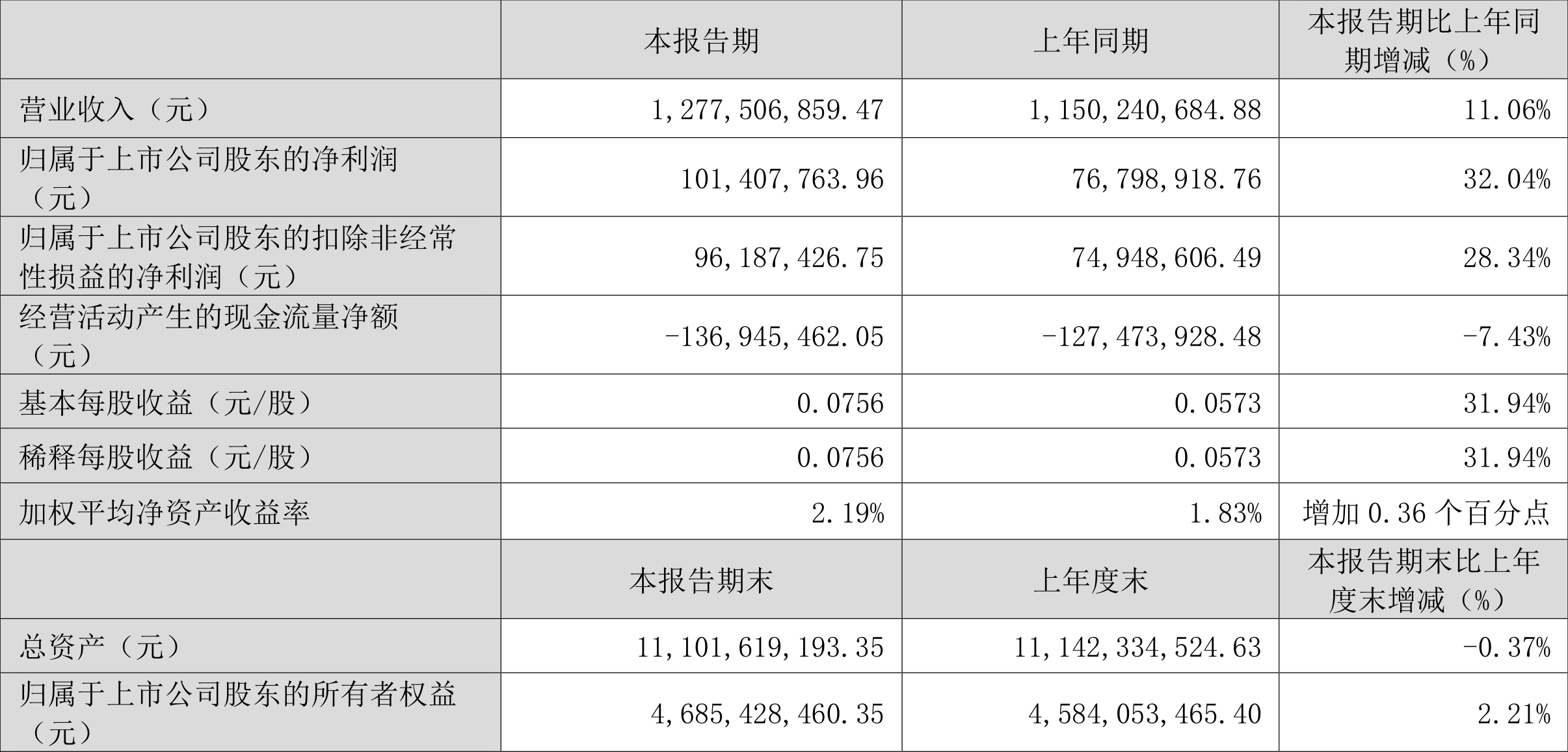 澳門六和彩資料查詢與免費查詢的風險警示，澳門六和彩資料查詢與免費查詢的風險提示