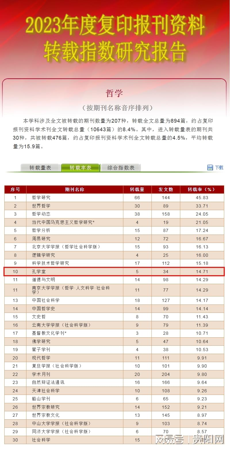 探索未來之門，2024全年資料免費(fèi)大全，探索未來之門，2024全年資料免費(fèi)大全全解析