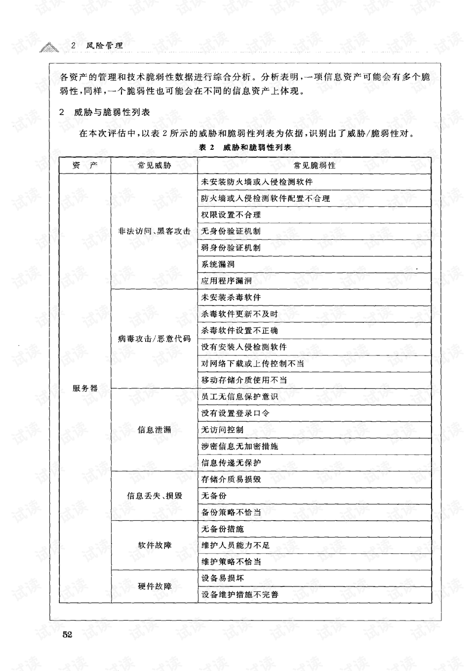 2024新奧正版資料大全,穩(wěn)定評估計劃_標配版14.332