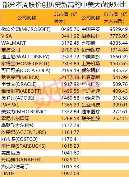 2024新澳開獎記錄,收益成語分析落實_HDR78.885