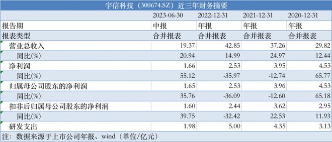 2024新奧資料免費精準(zhǔn)109,持續(xù)計劃解析_OP32.739