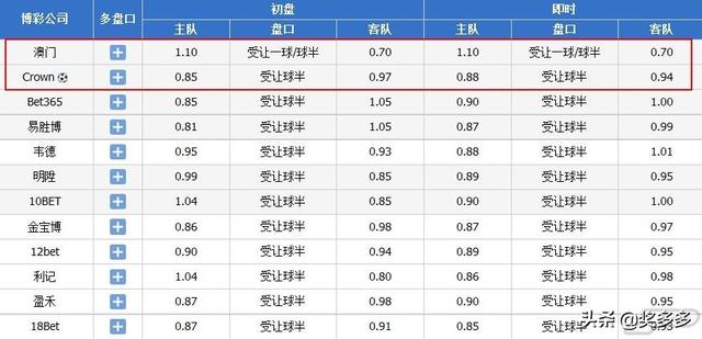 2024澳門今晚開獎號碼香港記錄,最新正品解答落實_影像版19.261