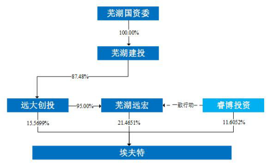 admin 第651頁