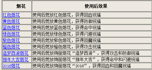 第1580頁