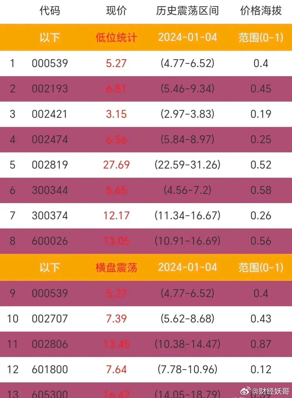 港澳研究院買馬開獎(jiǎng),廣泛方法評估說明_XT81.10