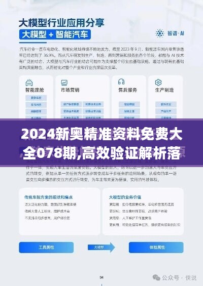 2024新奧精準資料免費大全078期,高速響應解決方案_RX版22.134