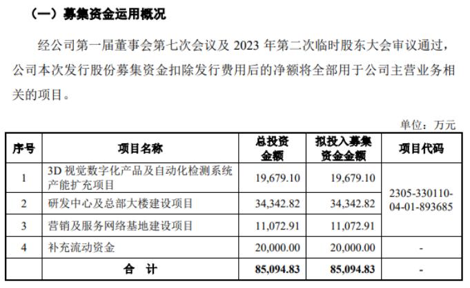 2024新奧精準大眾網,科學依據(jù)解析說明_Max63.426