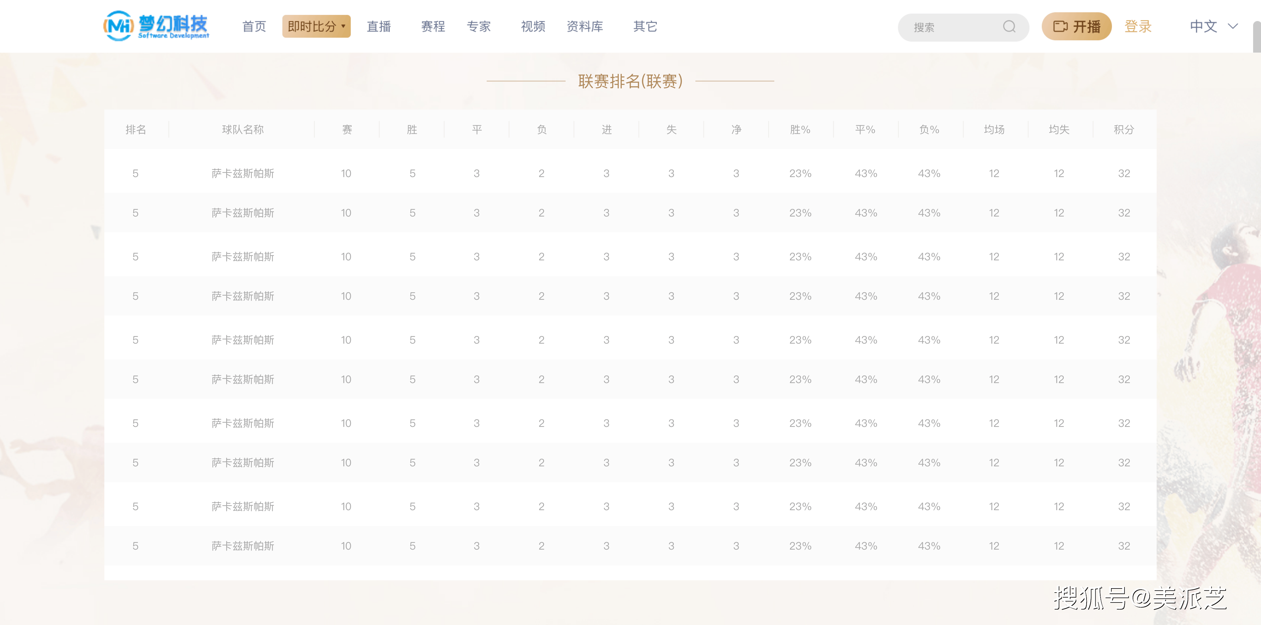 2024澳門開獎歷史記錄結(jié)果查詢,全面應(yīng)用數(shù)據(jù)分析_蘋果款60.879