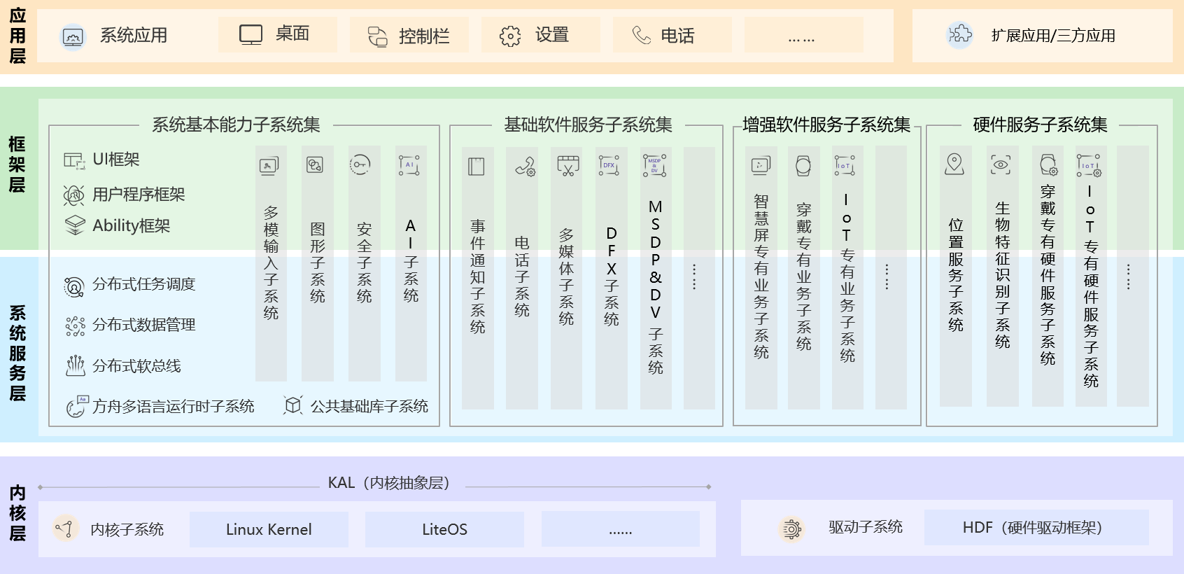 澳門(mén)芳草地官方網(wǎng)址,實(shí)證分析解釋定義_macOS78.206