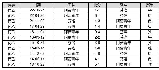 新澳門(mén)六開(kāi)獎(jiǎng)結(jié)果2024開(kāi)獎(jiǎng)記錄查詢(xún)網(wǎng)站,實(shí)地考察分析數(shù)據(jù)_特別版62.884