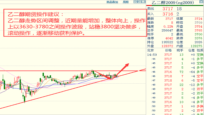 2024老澳門今晚開獎(jiǎng)號(hào)碼,數(shù)量解答解釋落實(shí)_Advance18.54