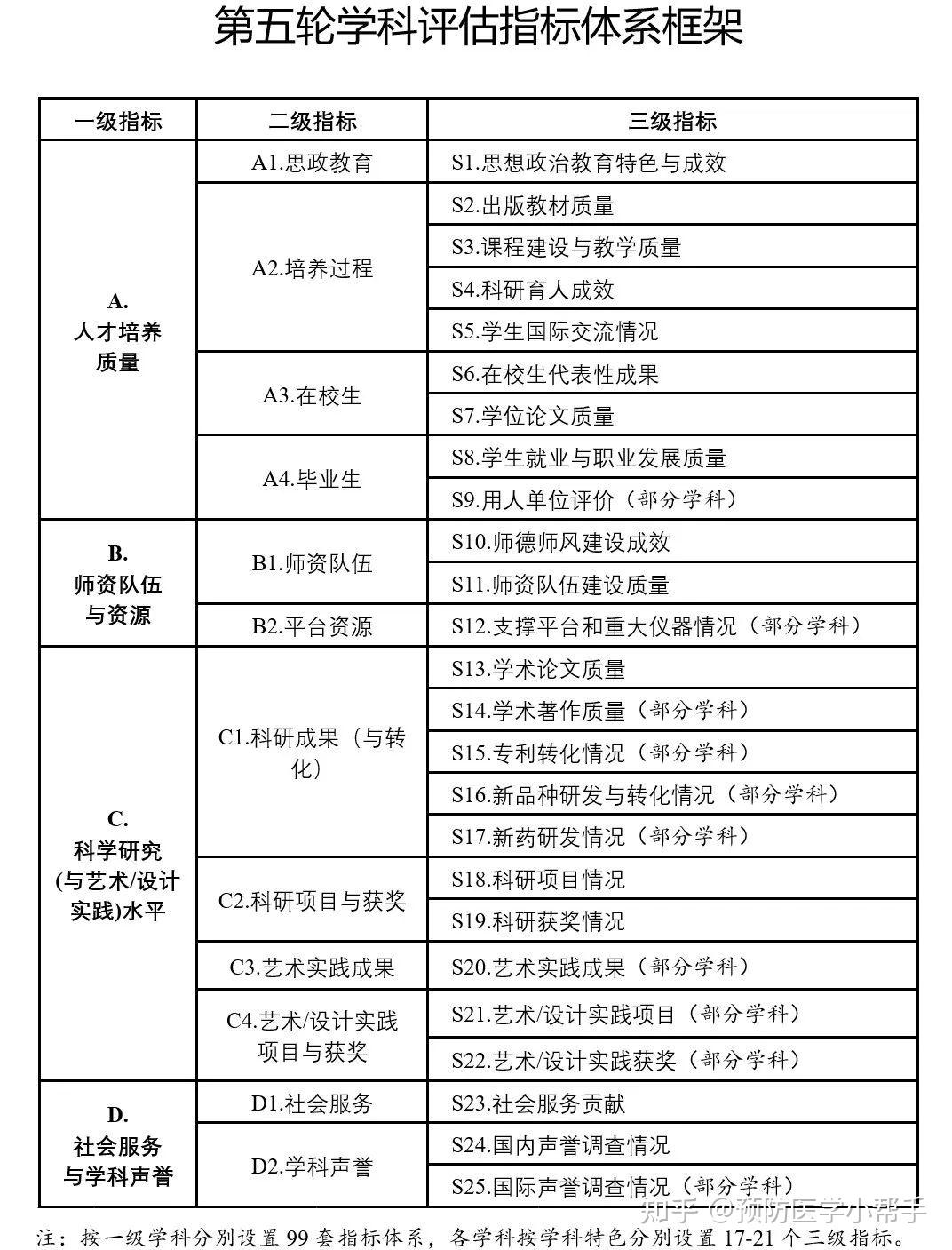 admin 第635頁(yè)