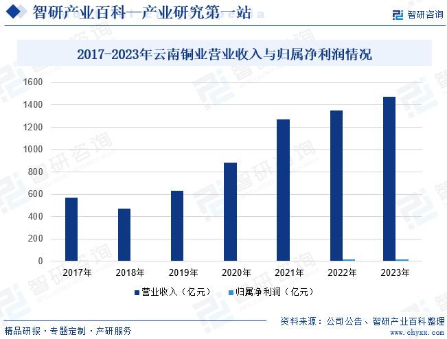 2024新臭精準(zhǔn)資料大全,市場趨勢方案實(shí)施_set85.363