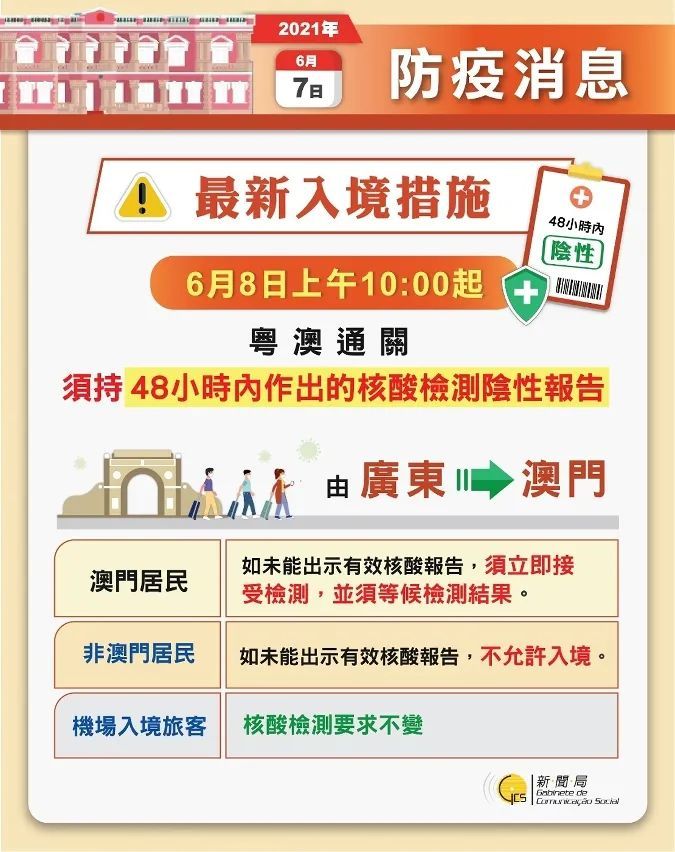 新澳門免費資料大全在線查看,可靠執(zhí)行計劃策略_入門版19.994