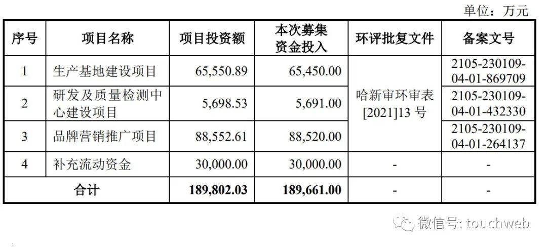 香港資料,新興技術推進策略_影像版54.97.18