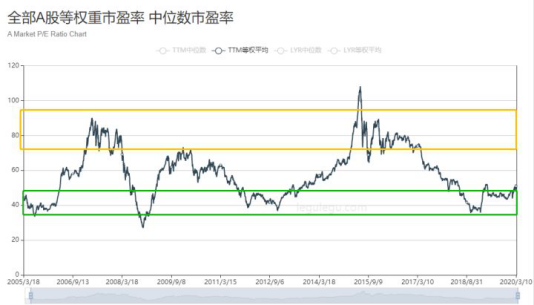 揭秘2004年大牛市的最佳時間，股市繁榮背后的投資機遇與挑戰(zhàn)，揭秘2004年牛市的投資機遇與挑戰(zhàn)，繁榮背后的時間選擇與風險挑戰(zhàn)