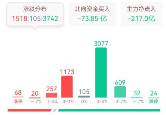 第三個(gè)國九條會(huì)開啟A股牛市的探討，第三個(gè)國九條，開啟A股牛市的探討與展望