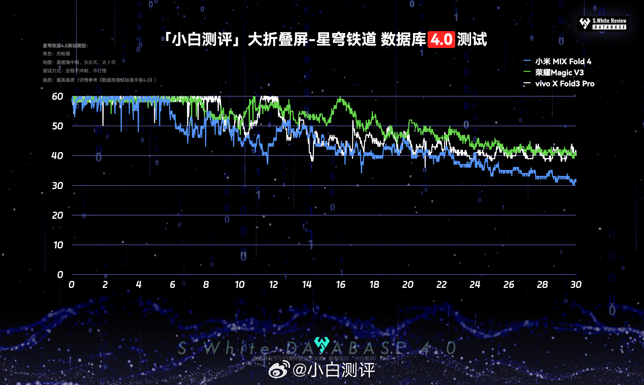 白小姐四肖四碼100%準(zhǔn),深入數(shù)據(jù)策略設(shè)計(jì)_U57.404