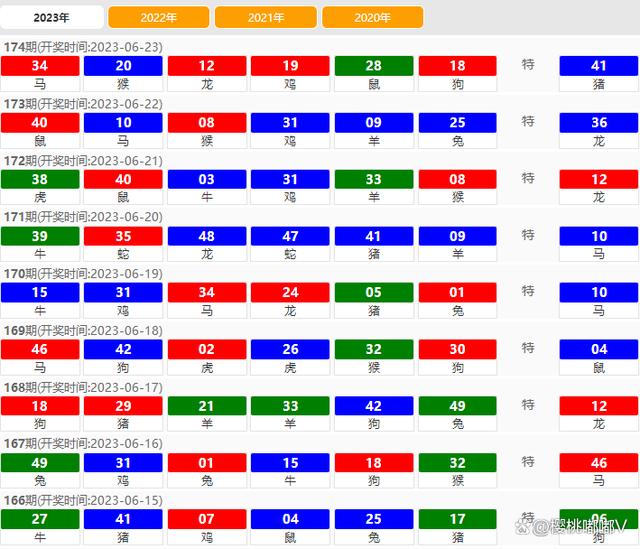 舊澳門開獎結(jié)果2024開獎記錄,精細評估解析_豪華款29.752