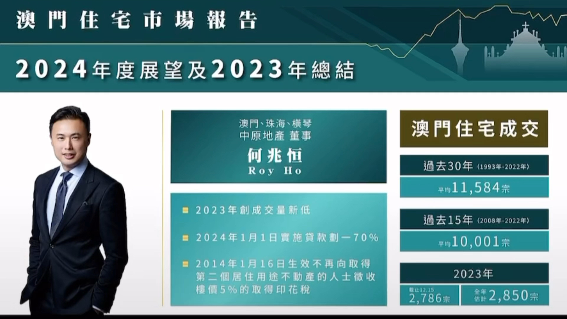 2024年澳門內(nèi)部資料,全面解析數(shù)據(jù)執(zhí)行_專業(yè)版2.266