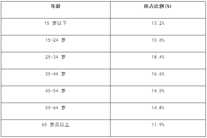 2024新澳門(mén)歷史開(kāi)獎(jiǎng)記錄,標(biāo)準(zhǔn)化實(shí)施評(píng)估_Advance75.15