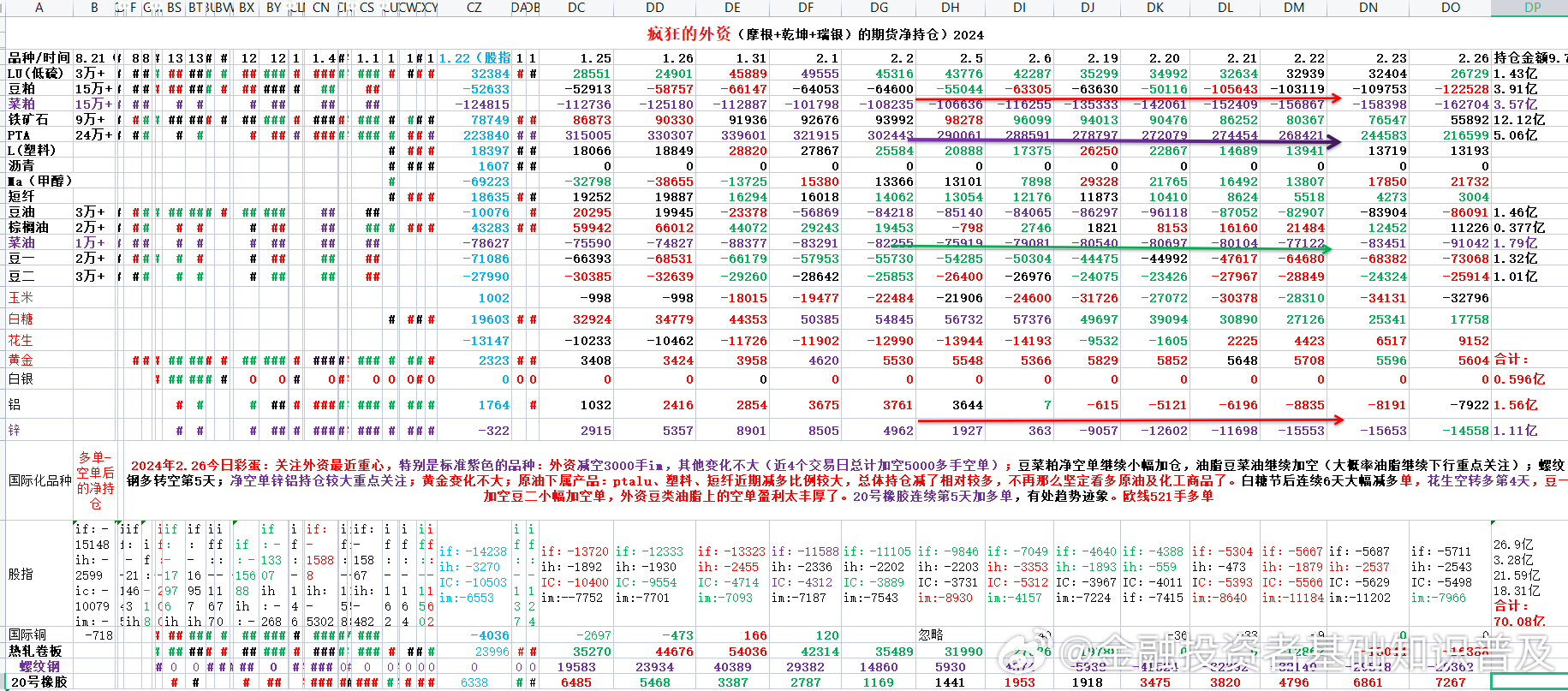 新澳門開獎結果2024開獎記錄,高效解析說明_挑戰(zhàn)版91.521