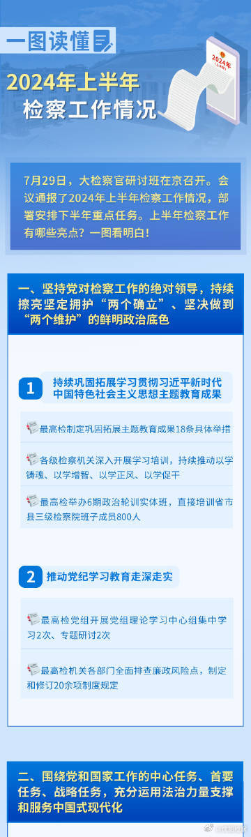 2024溪門正版資料免費(fèi)大全,國(guó)產(chǎn)化作答解釋落實(shí)_Tablet63.775