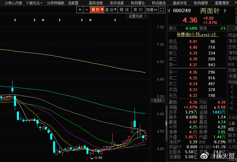 津勸業(yè)股票最新消息全面解讀，津勸業(yè)股票最新消息全面解讀與分析