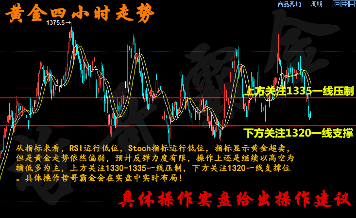 澳門 第1066頁