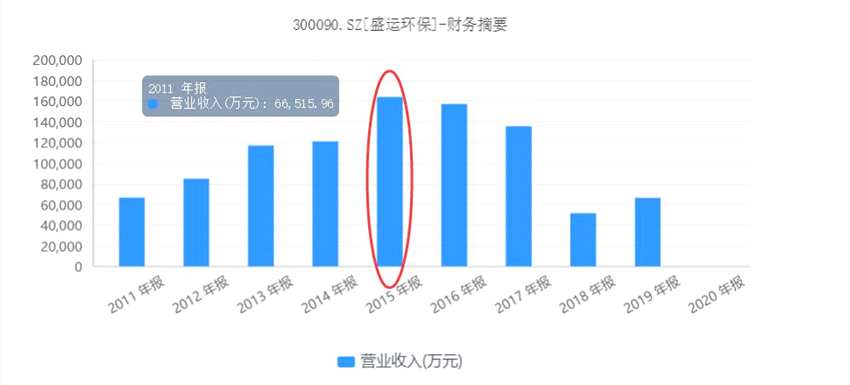 埃夫特連續(xù)虧損為何沒被退市，深度解析與前瞻，埃夫特連續(xù)虧損背后的原因解析，為何未被退市及未來展望