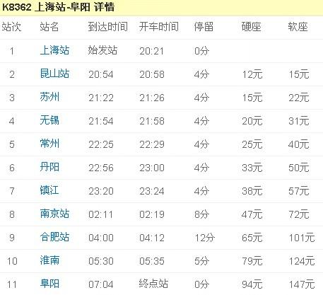 淮南G2最新時間表，掌握出行節(jié)奏，暢游淮南美景，淮南G2最新時間表，掌握出行節(jié)奏，暢游淮南美景攻略